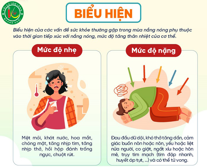 Biểu hiện của các vấn đề sức khoẻ thường gặp vào mùa nắng nóng