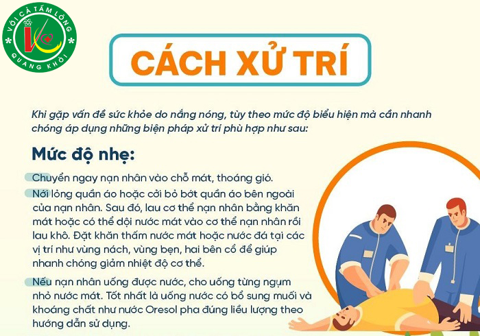 Cách xử trí khi gặp các vấn đề sức khoẻ vào mùa nắng nóng